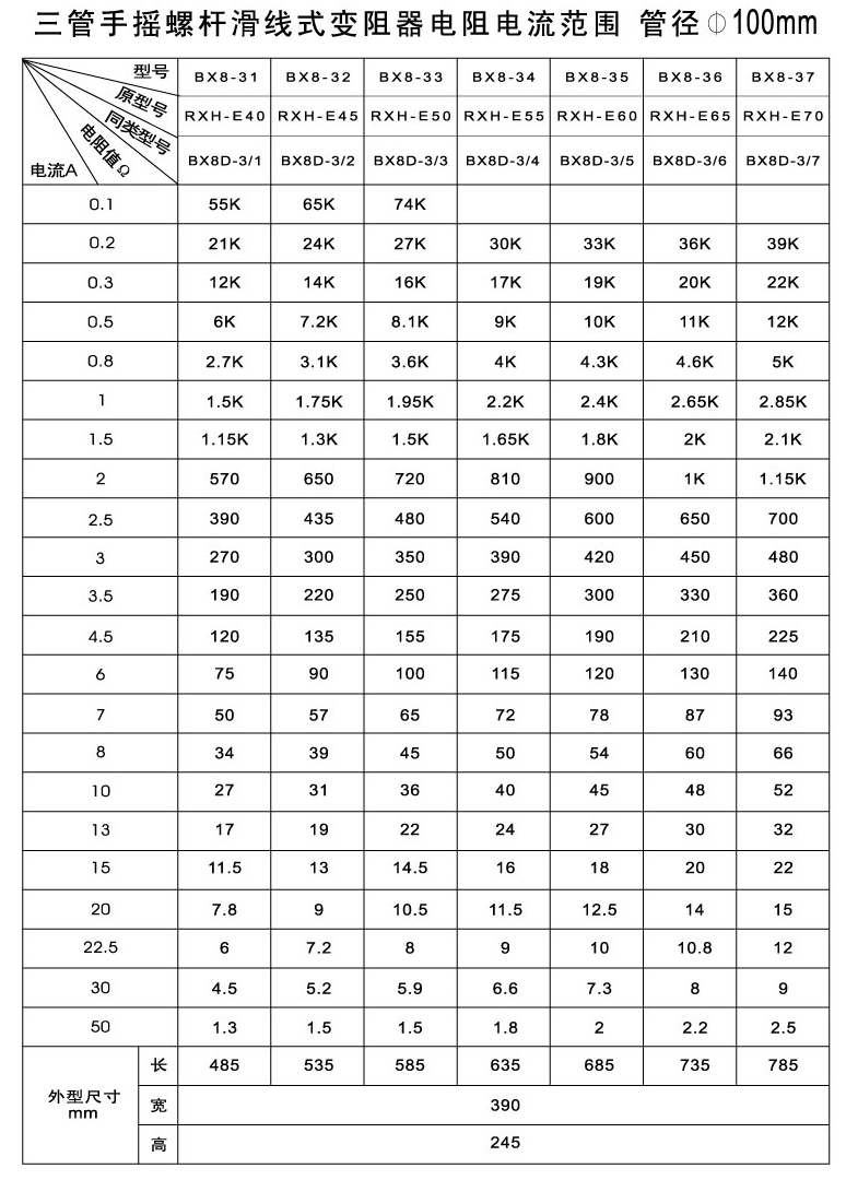 BX8������ҡ�ݸ˻���ʽ������