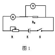 ����ʽ���ӷ�ʽ���ص�